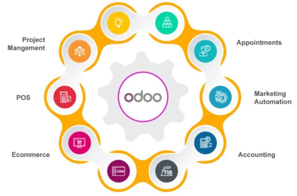 ODOO 1